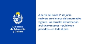 Reapertura de museos