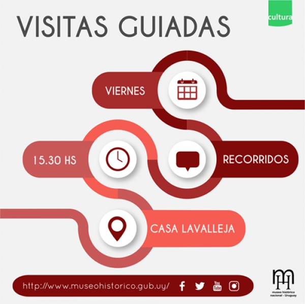Visitas mediadas en el Museo Hist&oacute;rico Nacional